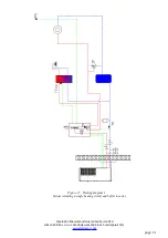 Preview for 21 page of HKS lazar HTi20 Installation & Operation Manual