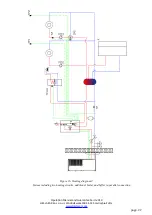 Preview for 22 page of HKS lazar HTi20 Installation & Operation Manual