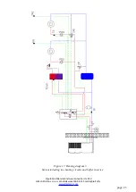 Preview for 23 page of HKS lazar HTi20 Installation & Operation Manual