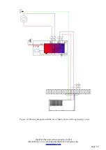 Preview for 24 page of HKS lazar HTi20 Installation & Operation Manual