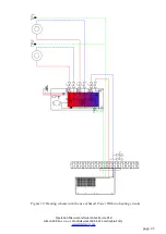 Preview for 25 page of HKS lazar HTi20 Installation & Operation Manual