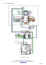 Preview for 29 page of HKS lazar HTi20 Installation & Operation Manual