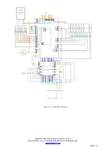 Preview for 30 page of HKS lazar HTi20 Installation & Operation Manual