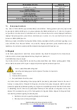 Preview for 39 page of HKS lazar HTi20 Installation & Operation Manual