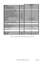 Preview for 10 page of HKS lazar SF 11 Original Operating And Assembly Instructions