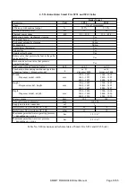 Preview for 13 page of HKS lazar SF 11 Original Operating And Assembly Instructions