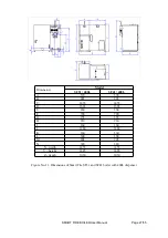 Preview for 28 page of HKS lazar SF 11 Original Operating And Assembly Instructions