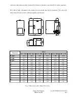 Предварительный просмотр 9 страницы HKS lazar SF 21 Operation And Installation Manual