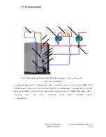 Предварительный просмотр 30 страницы HKS lazar SF 21 Operation And Installation Manual