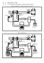 Предварительный просмотр 15 страницы HKS 45003-AK005 Instruction Manual