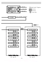 Предварительный просмотр 29 страницы HKS 45003-AK005 Instruction Manual