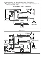 Предварительный просмотр 15 страницы HKS EVC-S Instruction Manual