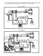 Предварительный просмотр 16 страницы HKS EVC-S Instruction Manual