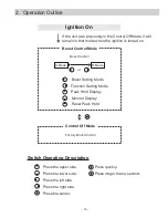 Предварительный просмотр 24 страницы HKS EVC-S Instruction Manual