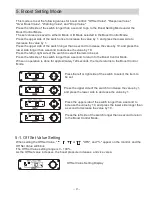 Предварительный просмотр 28 страницы HKS EVC-S Instruction Manual