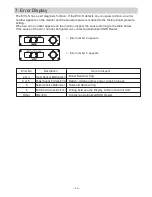 Предварительный просмотр 33 страницы HKS EVC-S Instruction Manual