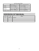 Предварительный просмотр 38 страницы HKS EVC-S Instruction Manual