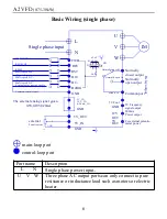 Предварительный просмотр 8 страницы HKS VFD Drive A2 Series User Manual