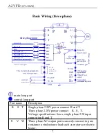 Предварительный просмотр 9 страницы HKS VFD Drive A2 Series User Manual