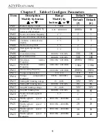 Предварительный просмотр 12 страницы HKS VFD Drive A2 Series User Manual