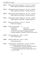 Предварительный просмотр 18 страницы HKS VFD Drive A2 Series User Manual