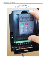 Предварительный просмотр 37 страницы HKS VFD Drive A2 Series User Manual