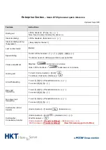 HKT Snom D785 Quick Reference preview