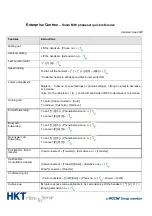 Preview for 1 page of HKT Snom M65 Quick Reference