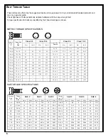 Preview for 6 page of HLA SNOW SB1000 Series Quick Start Manual