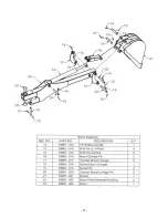 Preview for 15 page of HLA BIG ARM BH600 Operator'S Manual