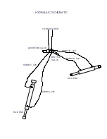 Preview for 19 page of HLA BIG ARM BH600 Operator'S Manual