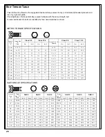 Предварительный просмотр 28 страницы HLA BK48LF Operator'S Manual