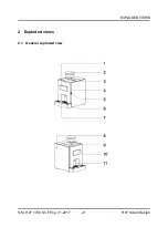 Предварительный просмотр 9 страницы HLF Italian Design 1700 Service Manual