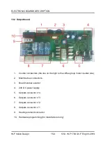 Предварительный просмотр 106 страницы HLF Italian Design 1700 Service Manual