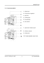 Preview for 9 page of HLF 1700 Instruction Manual