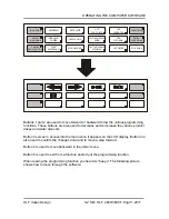 Preview for 56 page of HLF 2600 F Service Manual