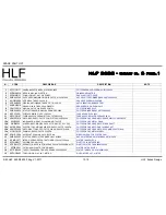 Preview for 133 page of HLF 2600 F Service Manual