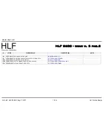 Preview for 134 page of HLF 2600 F Service Manual