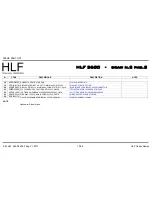 Preview for 144 page of HLF 2600 F Service Manual