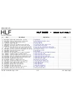 Preview for 149 page of HLF 2600 F Service Manual