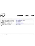 Preview for 150 page of HLF 2600 F Service Manual