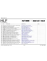 Preview for 153 page of HLF 2600 F Service Manual