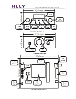 Предварительный просмотр 4 страницы HLLY 20W User Manual