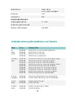 Preview for 30 page of HLS MHR 11 Operating Manual