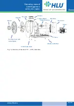 Предварительный просмотр 7 страницы HLU HF R 100-48 R Operating Manual