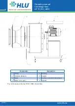 Предварительный просмотр 8 страницы HLU HF R 100-48 R Operating Manual