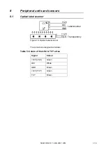 Preview for 19 page of HM Electronics Collamat 2600 Technical Handbook