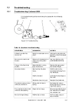 Preview for 27 page of HM Electronics Collamat 2600 Technical Handbook