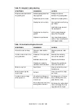 Preview for 29 page of HM Electronics Collamat 2600 Technical Handbook