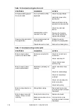 Preview for 30 page of HM Electronics Collamat 2600 Technical Handbook